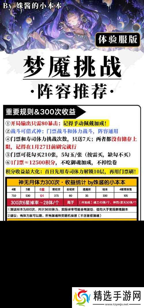 《以少数幸运儿支线古怪行为之屋任务攻略》（发掘游戏中的古怪支线任务）