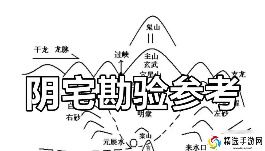 《镇邪将军墓探险指南》（如何打开墓穴）