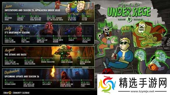 历经八年仍活力不减! 《辐射76》夏季更新路线图公布