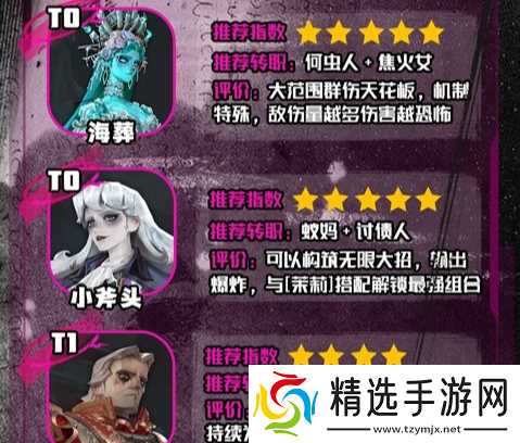 遗忘之海开局六选一怎么选-开局自选选择攻略