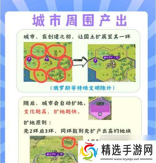 《如何提高文明6中粮食成长速度》(学习粮食成长速度换算公式)