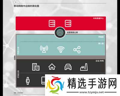 我要当老祖新手如何玩