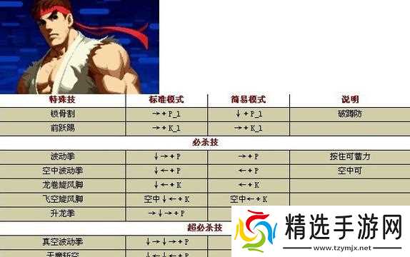 铁拳3出招表（掌握键盘出招表）