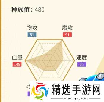 西普大陆鸣雷猩怎么样鸣雷猩介绍