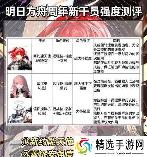 《明日之后新职业方舟骑士玩法详解》（探索新职业的乐趣与挑战）