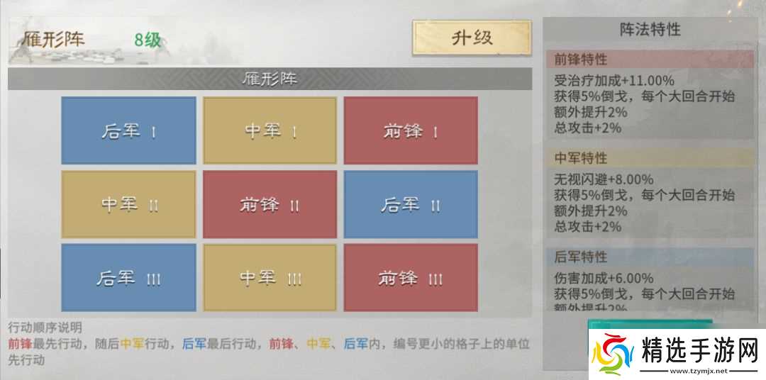 三国：天下归心风扬阵、雁形阵法解析