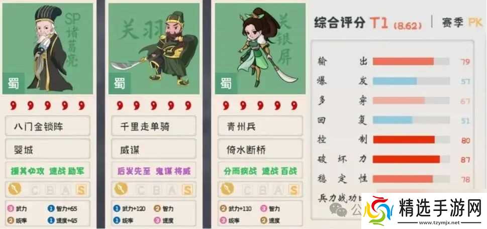 三国志战略版关银屏角色全面解析