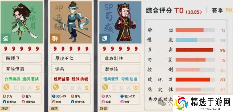 三国志战略版关银屏角色全面解析