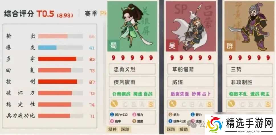 三国志战略版关银屏角色全面解析