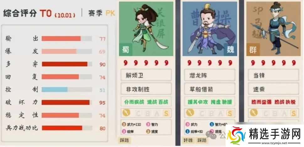 三国志战略版关银屏角色全面解析