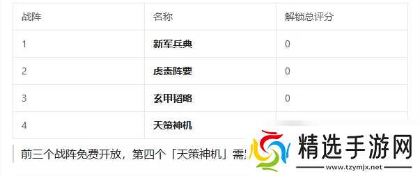 三国志将星闪耀战阵系统全解析