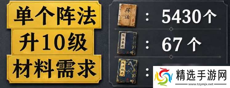 三国：天下归心风扬阵、雁形阵法解析