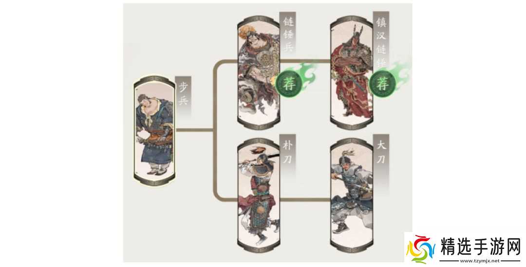 三国望神州魏延玩法攻略